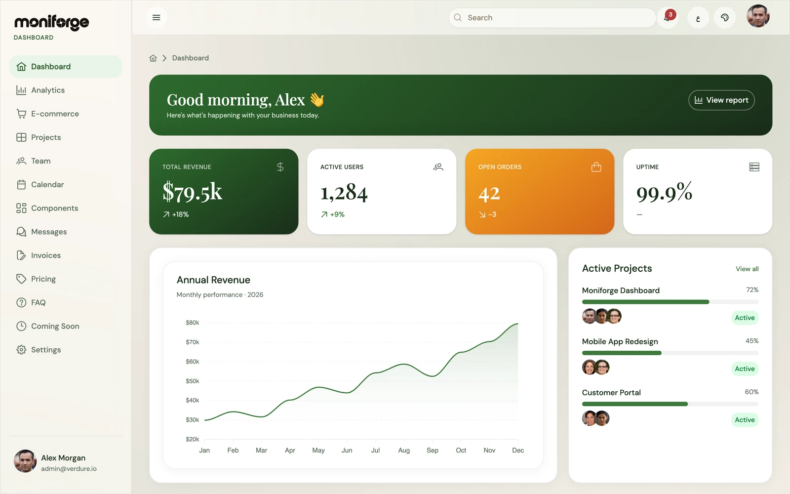Moniforge Dashboard preview